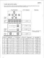 Preview for 80 page of Panasonic Easa-Phone VA-824 Installation And Programming Manual