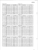 Preview for 85 page of Panasonic Easa-Phone VA-824 Installation And Programming Manual