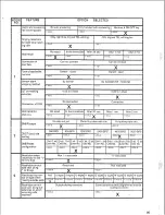 Preview for 89 page of Panasonic Easa-Phone VA-824 Installation And Programming Manual