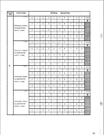 Preview for 91 page of Panasonic Easa-Phone VA-824 Installation And Programming Manual