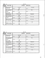 Preview for 93 page of Panasonic Easa-Phone VA-824 Installation And Programming Manual