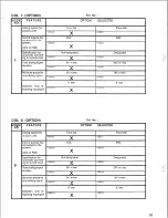 Preview for 95 page of Panasonic Easa-Phone VA-824 Installation And Programming Manual