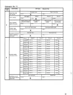 Preview for 101 page of Panasonic Easa-Phone VA-824 Installation And Programming Manual