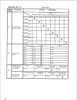 Preview for 104 page of Panasonic Easa-Phone VA-824 Installation And Programming Manual