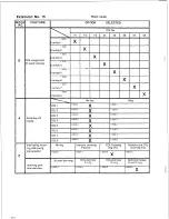 Preview for 106 page of Panasonic Easa-Phone VA-824 Installation And Programming Manual