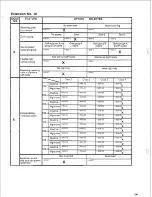 Preview for 109 page of Panasonic Easa-Phone VA-824 Installation And Programming Manual