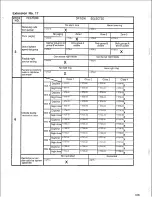 Preview for 111 page of Panasonic Easa-Phone VA-824 Installation And Programming Manual