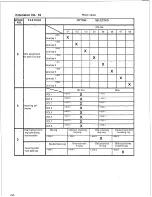 Preview for 112 page of Panasonic Easa-Phone VA-824 Installation And Programming Manual