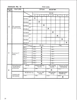 Preview for 114 page of Panasonic Easa-Phone VA-824 Installation And Programming Manual