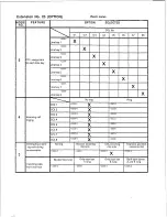 Preview for 122 page of Panasonic Easa-Phone VA-824 Installation And Programming Manual