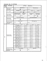 Preview for 131 page of Panasonic Easa-Phone VA-824 Installation And Programming Manual