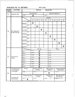 Preview for 138 page of Panasonic Easa-Phone VA-824 Installation And Programming Manual