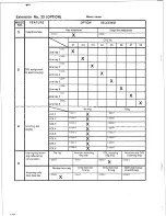 Preview for 142 page of Panasonic Easa-Phone VA-824 Installation And Programming Manual