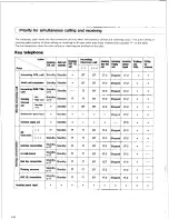 Preview for 144 page of Panasonic Easa-Phone VA-824 Installation And Programming Manual