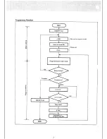 Preview for 154 page of Panasonic Easa-Phone VA-824 Installation And Programming Manual