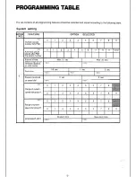 Preview for 156 page of Panasonic Easa-Phone VA-824 Installation And Programming Manual