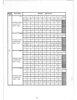 Preview for 159 page of Panasonic Easa-Phone VA-824 Installation And Programming Manual