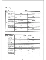 Preview for 160 page of Panasonic Easa-Phone VA-824 Installation And Programming Manual