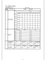 Preview for 164 page of Panasonic Easa-Phone VA-824 Installation And Programming Manual