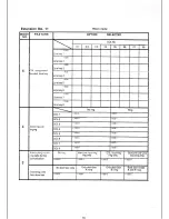 Preview for 166 page of Panasonic Easa-Phone VA-824 Installation And Programming Manual