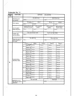 Preview for 167 page of Panasonic Easa-Phone VA-824 Installation And Programming Manual