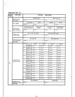 Preview for 171 page of Panasonic Easa-Phone VA-824 Installation And Programming Manual