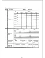 Preview for 172 page of Panasonic Easa-Phone VA-824 Installation And Programming Manual