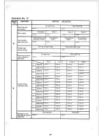 Preview for 175 page of Panasonic Easa-Phone VA-824 Installation And Programming Manual