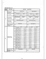 Preview for 181 page of Panasonic Easa-Phone VA-824 Installation And Programming Manual