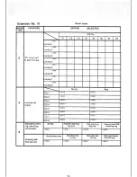 Preview for 182 page of Panasonic Easa-Phone VA-824 Installation And Programming Manual