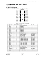 Preview for 7 page of Panasonic EB-GD30 Technical Manual