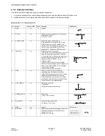 Preview for 8 page of Panasonic EB-GD30 Technical Manual