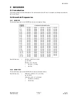 Preview for 19 page of Panasonic EB-GD30 Technical Manual