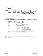 Preview for 38 page of Panasonic EB-GD30 Technical Manual