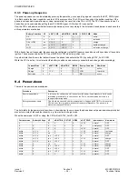 Preview for 40 page of Panasonic EB-GD30 Technical Manual