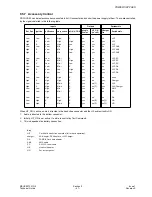 Preview for 45 page of Panasonic EB-GD30 Technical Manual