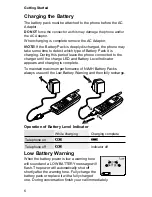 Preview for 10 page of Panasonic EB-GD50 Operating Instructions Manual