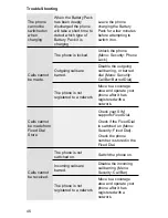 Preview for 50 page of Panasonic EB-GD50 Operating Instructions Manual