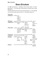 Preview for 42 page of Panasonic EB-GD52 Operating Instructions Manual