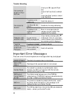 Preview for 44 page of Panasonic EB-GD52 Operating Instructions Manual