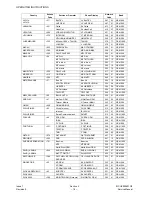 Preview for 20 page of Panasonic EB-GD52 Service Manual