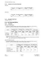 Preview for 32 page of Panasonic EB-GD52 Service Manual