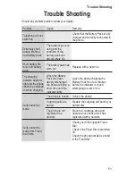 Preview for 55 page of Panasonic EB-GD93 Operating Instructions Manual