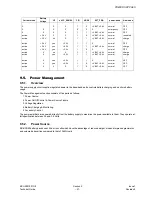 Preview for 41 page of Panasonic EB-GD93 Technical Manual