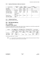 Preview for 29 page of Panasonic EB-GD95 Service Manual