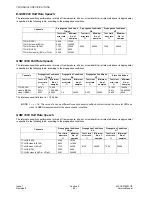 Preview for 30 page of Panasonic EB-GD95 Service Manual