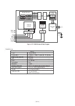 Preview for 31 page of Panasonic EB-X100 Service Manual