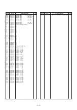 Preview for 84 page of Panasonic EB-X100 Service Manual