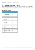 Preview for 18 page of Panasonic EBL512 G3 5000 Operating Instructions Manual