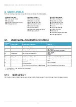 Preview for 23 page of Panasonic EBL512 G3 5000 Operating Instructions Manual